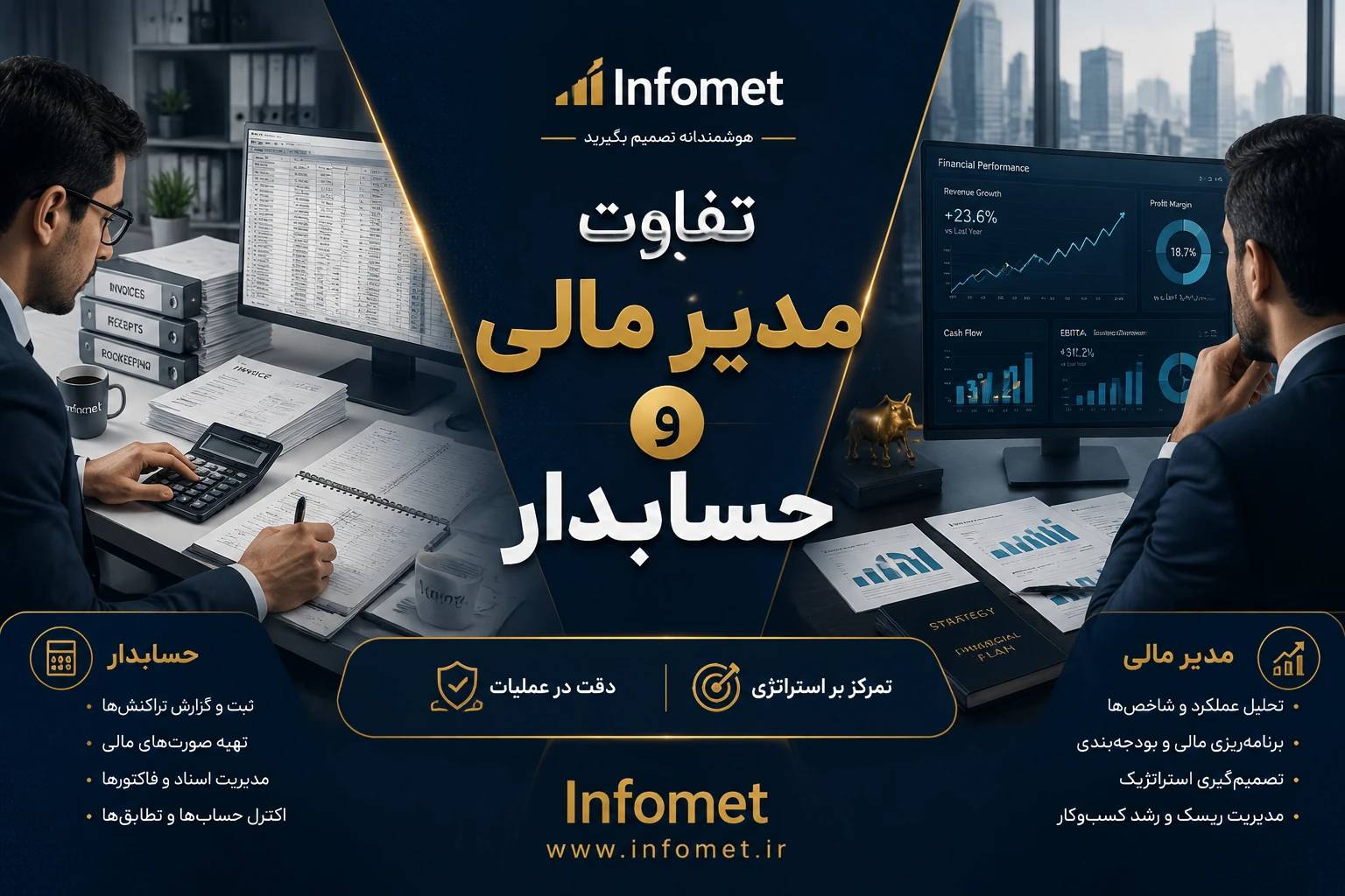 مدیر مالی کیست و حسابدار کیست؟ (تفاوت‌های کلیدی که هر صاحب کسب‌وکاری باید بداند)